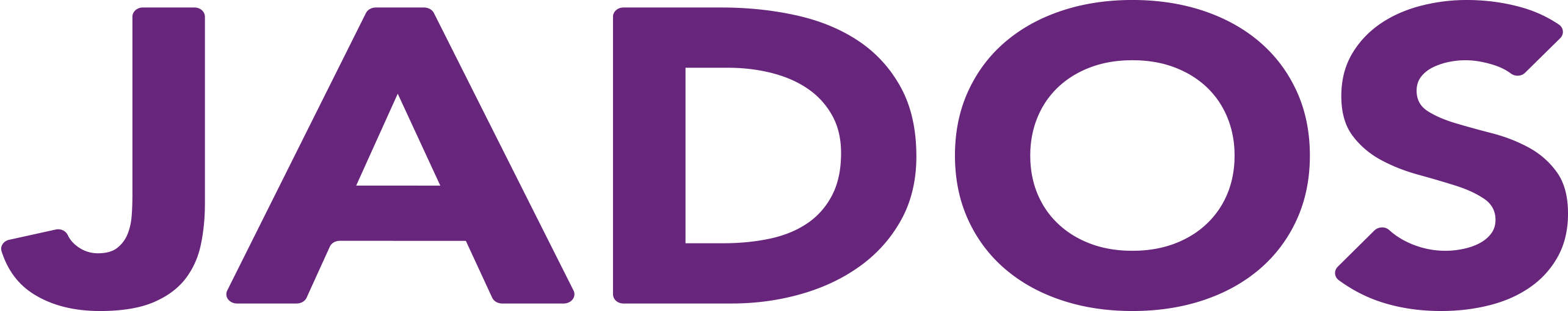 Logo JADOS 2021
